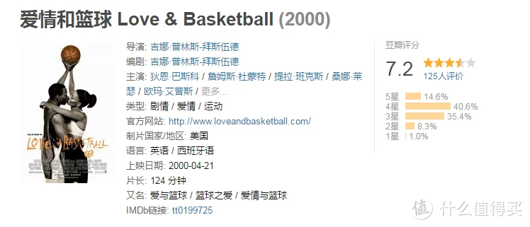 控卫如何通过视频学习提高技术水平_2